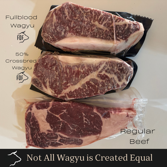 Grill Like You Mean It: Why This 4th of July Is the Perfect Time to Taste the Wagyu Difference